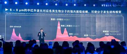 海目星的高功率可調諧中紅外激光具有什么優勢？